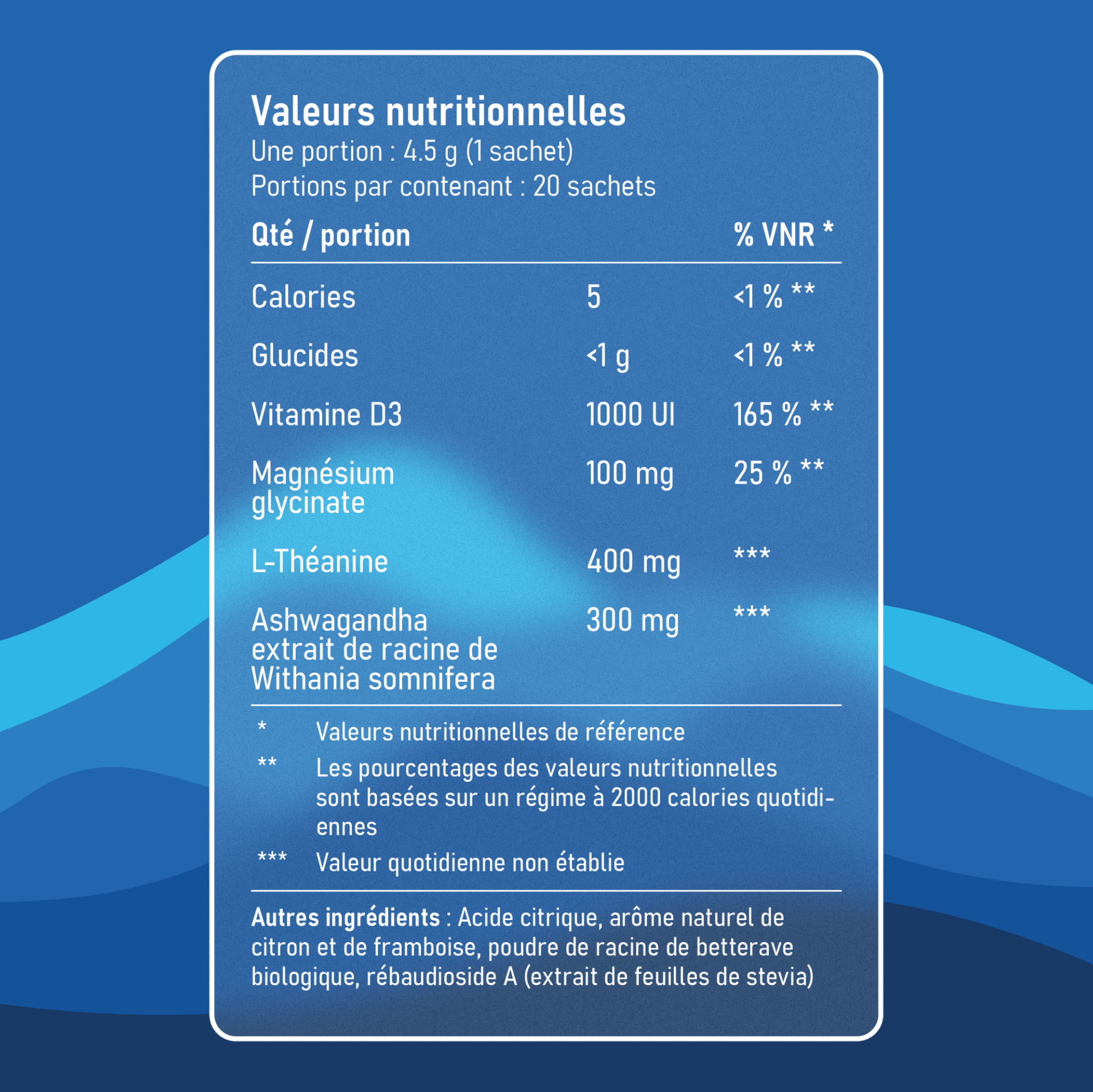 Equilibrio e benessere quotidiano